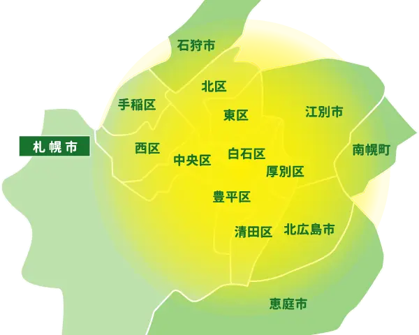 対象エリア